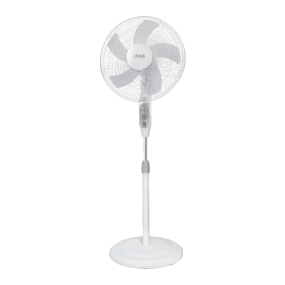 User Manuals: UFESA SF1400 Pedestal Fan