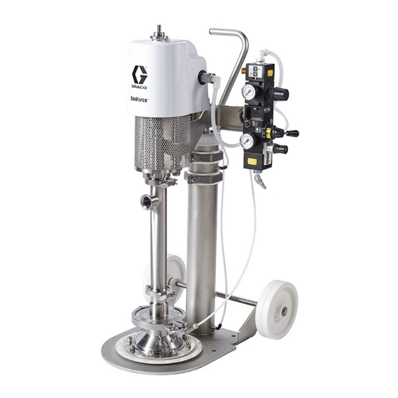 Graco SaniForce SPU.A01AAA1AA0C21 Operation