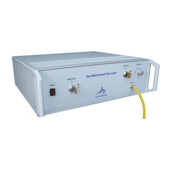 AdValue Photonics AP-ML1 User Manual