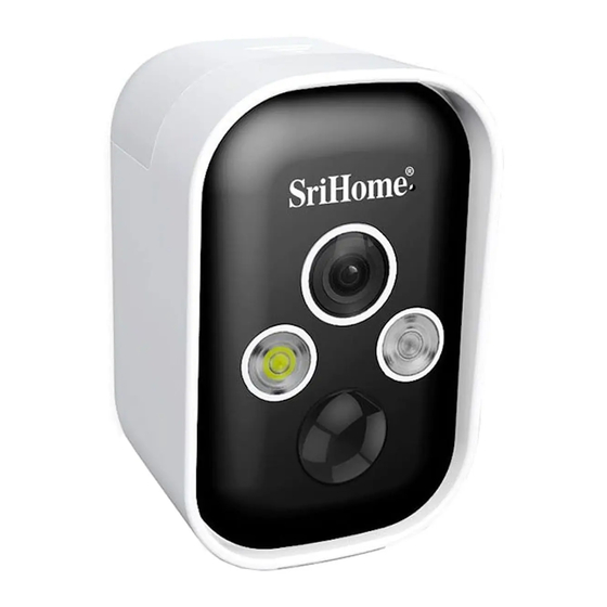 SriHome SH033 Quick User Manual