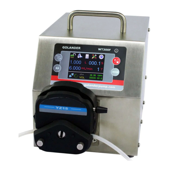 Golander pump WT300F Operating Manual