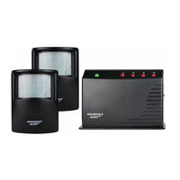 Skylink HA-300 Manual
