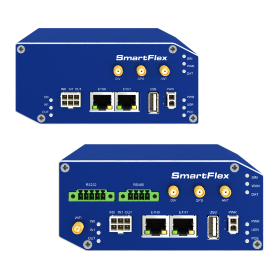 Advantech SmartFlex SR309 User Manual