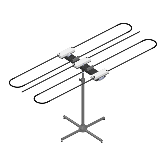 SteppIR SY3 User Manual