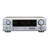 Denon AVR-785S Brochure & Specs