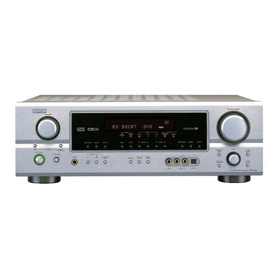 Denon AVR-785S Brochure & Specs