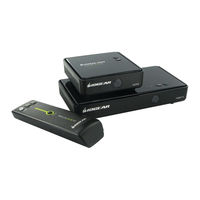 IOGEAR GW3DHDKIT Quick Start Manual