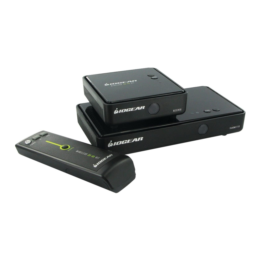 IOGear GW3DHDKIT Quick Start Manual