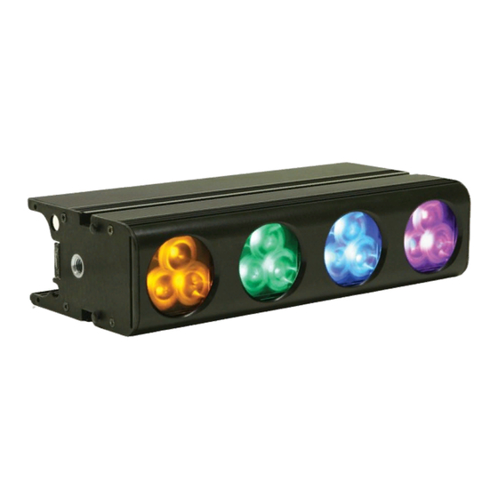 Chroma Color Block 2 Plus System User Manual