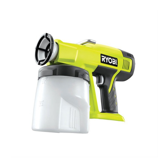 Ryobi P620 User Manual