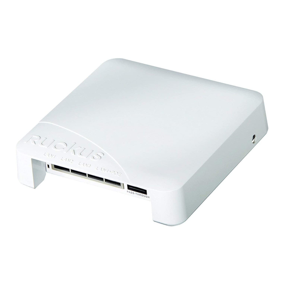 Ruckus Wireless ZoneFlex 7055 Quick Setup Manual