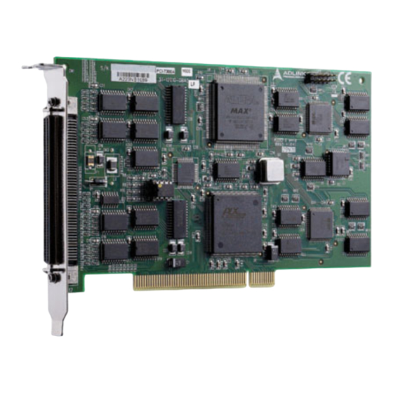ADLINK Technology NuIPC cPCI-7300A User Manual