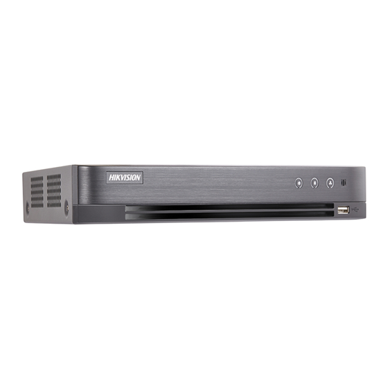 HIKVISION DS-8132HQHI-K8 User Manual