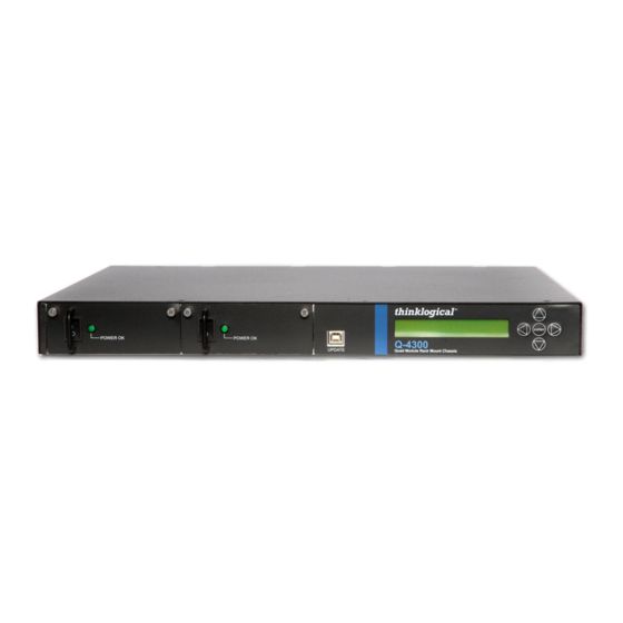 Thinklogical Q Series Product Manual