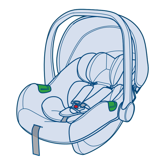 JANE Nurse Carrier Voyager Manuals