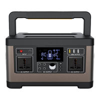 Full energy PPS-500WE Instruction Manual