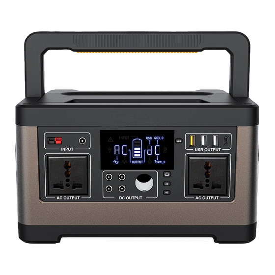Full energy PPS-500WE Manuals