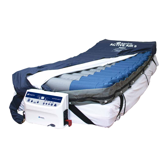 aidacare aspire ACTIVE AIR 5 User Manual