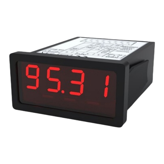 Fema P4P Series User Manual