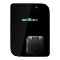 Wallbox Copper SB User Manual