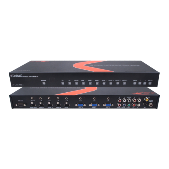 Atlona AT-LINE-PRO4-GEN2 User Manual
