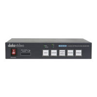 Datavideo NVS-33 Instruction Manual