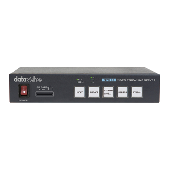 Datavideo NVS-33 Instruction Manual