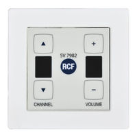 RCF DXT7000 User Manual