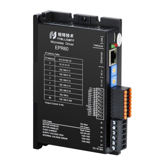 Rtelligent EP Series User Manual