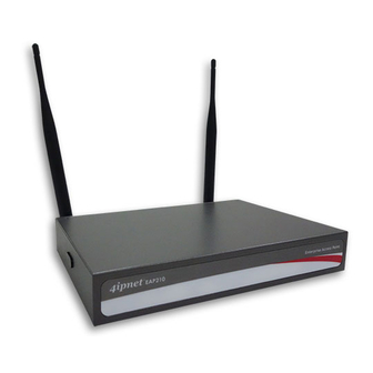 4IPNET EAP210 User Manual