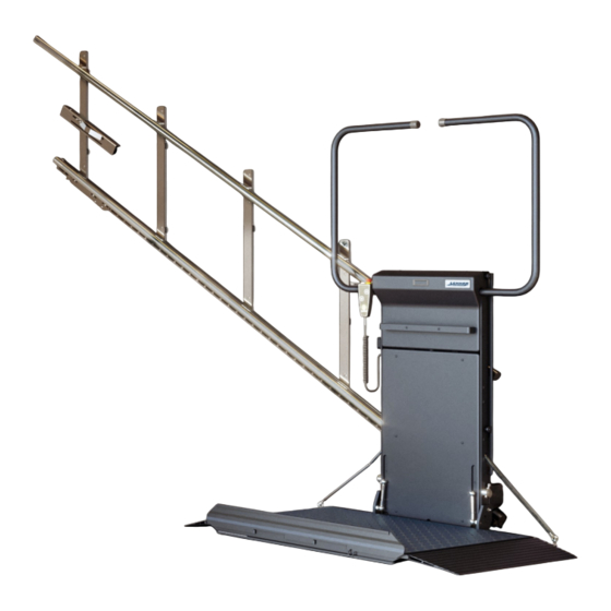 Lehner Lifttechnik DELTA Installation Manual