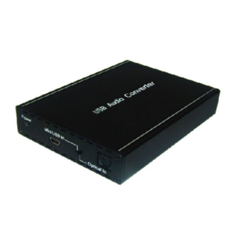 Converters.TV 887 Operation Manual