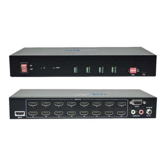 PureTools PT-SP-HD116DA User Manual