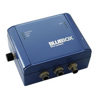 BlueBox IDTRONIC GEN2 ADVANT UHF Manual