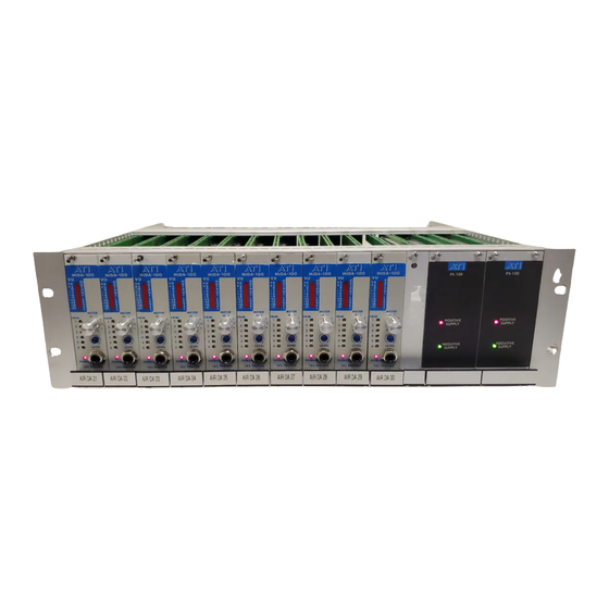 ATI Technologies SYS10K Operating And Maintenance Manual