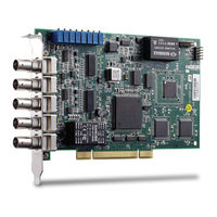 ADLINK Technology DAQe-2208 User Manual