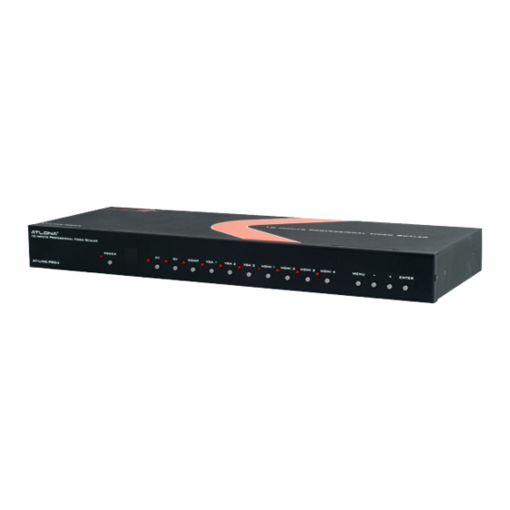 Atlona AT-LINE-PRO4 User Manual