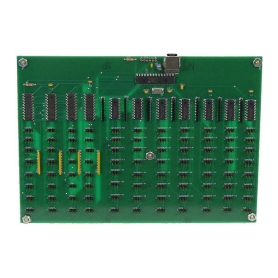 GoFlight GF-DIO Manual