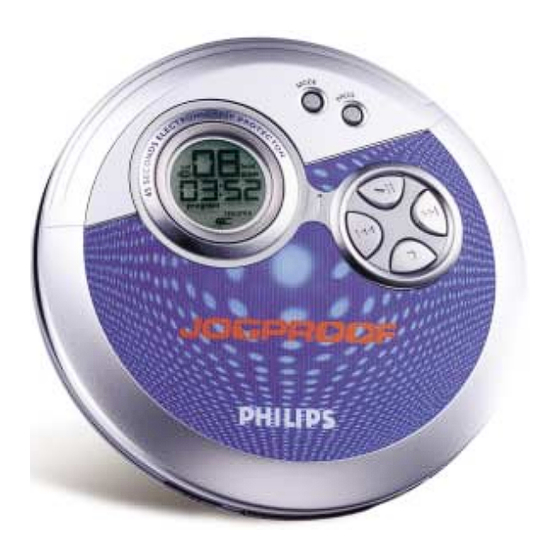 Philips AX3300/00 Technical Specifications