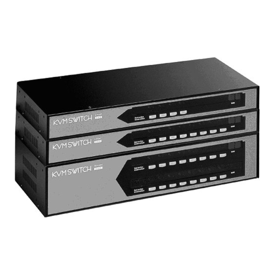 Uniclass UKV-048OSD User Manual