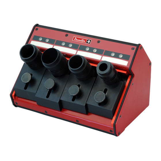 Desoutter CVI3 User Manual