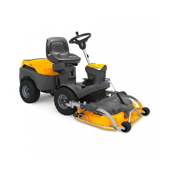 Stiga 500 W Instruction Manual