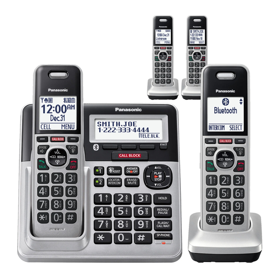 User Manuals: Panasonic KX-TG994SK Phone System