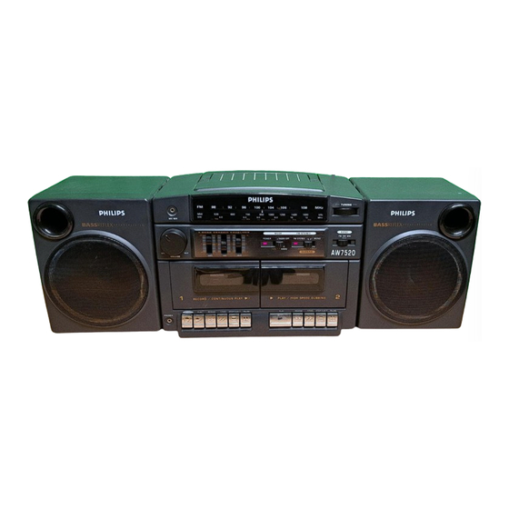 Philips AW 7520 User Manual
