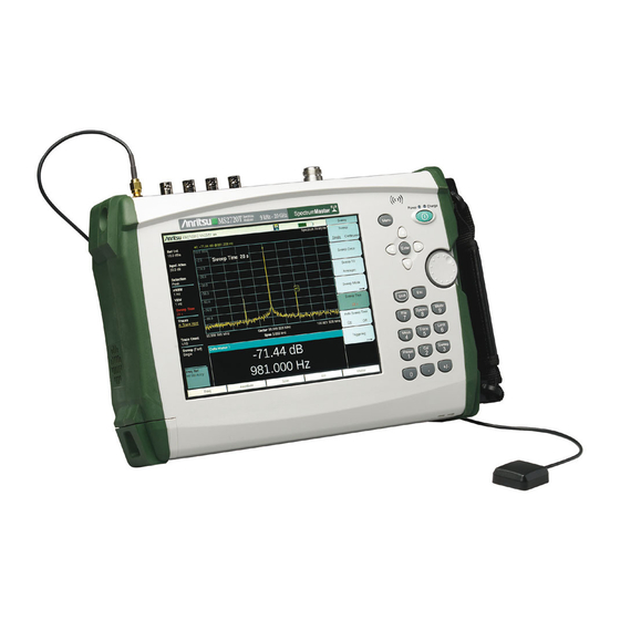 Anritsu Spectrum Master MS2720T Programming Manual