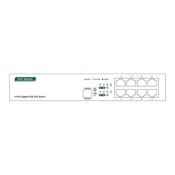 DirekTronik Connect Omanagerad 4+4xPoE User Manual