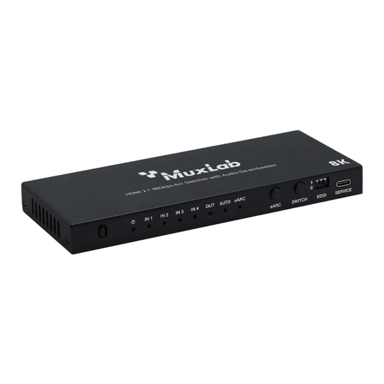 MuxLab 500513 User Manual