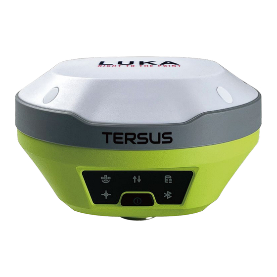 TERSUS LUKA Quick Start Manual