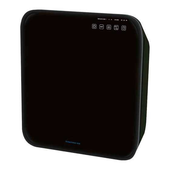 Surround Air Multi-Tech 8500 Instruction Manual