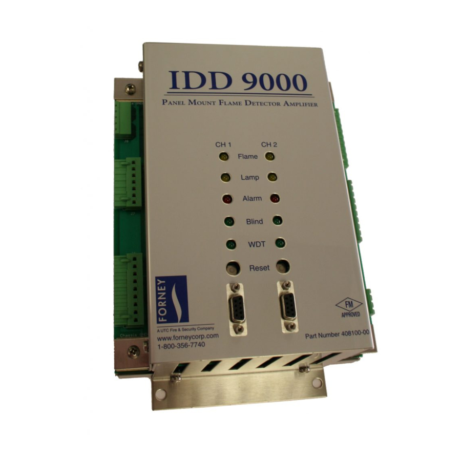 Forney PM IDD9000 Manuals